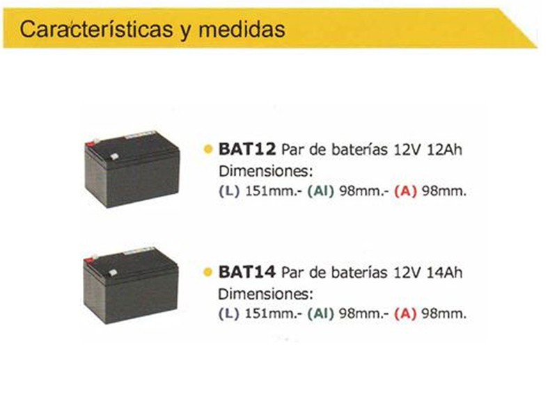 Baterías de sillas eléctricas