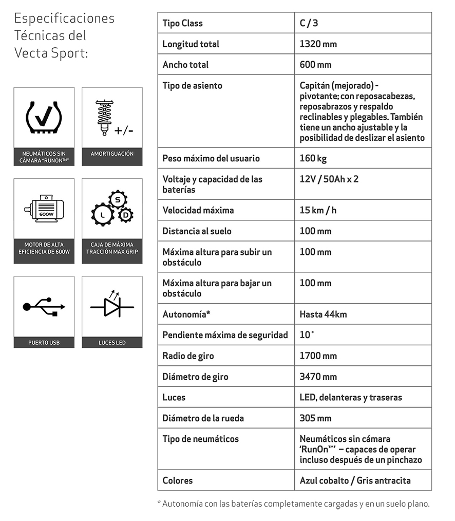 Scooter Eléctrica Silver Sport - Vecta Sport - Mundo Dependencia